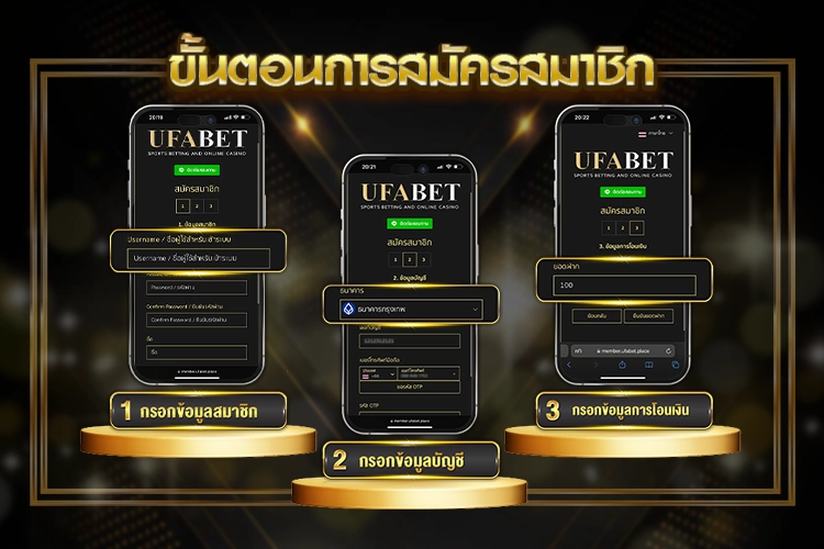 สมัคร UFABET มือถือ แบบง่ายที่สุด