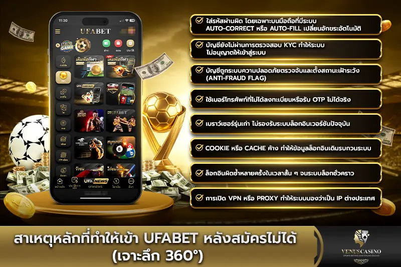สาเหตุหลักที่ทำให้เข้า UFABET หลังสมัครไม่ได้