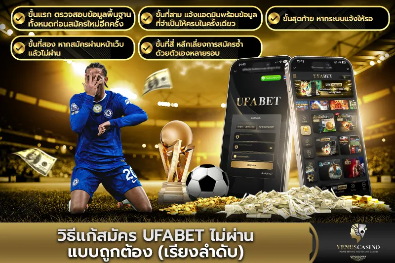 วิธีแก้สมัคร UFABET ไม่ผ่าน แบบถูกต้อง